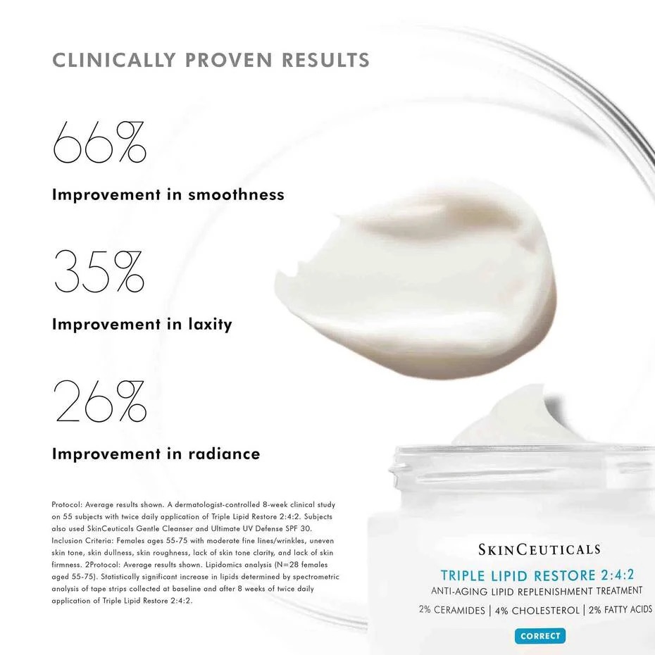 Triple Lipid Restore 48ml thumbnail 12